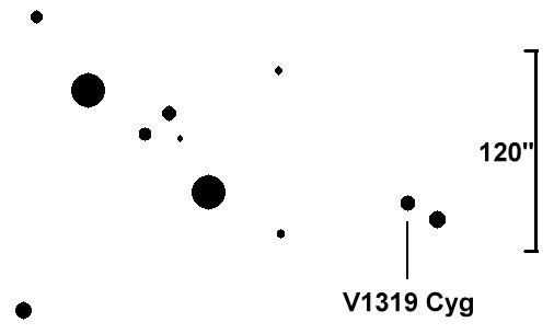 V1319 Cyg, Aufsuchkarte