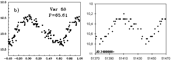 V1496 Aql